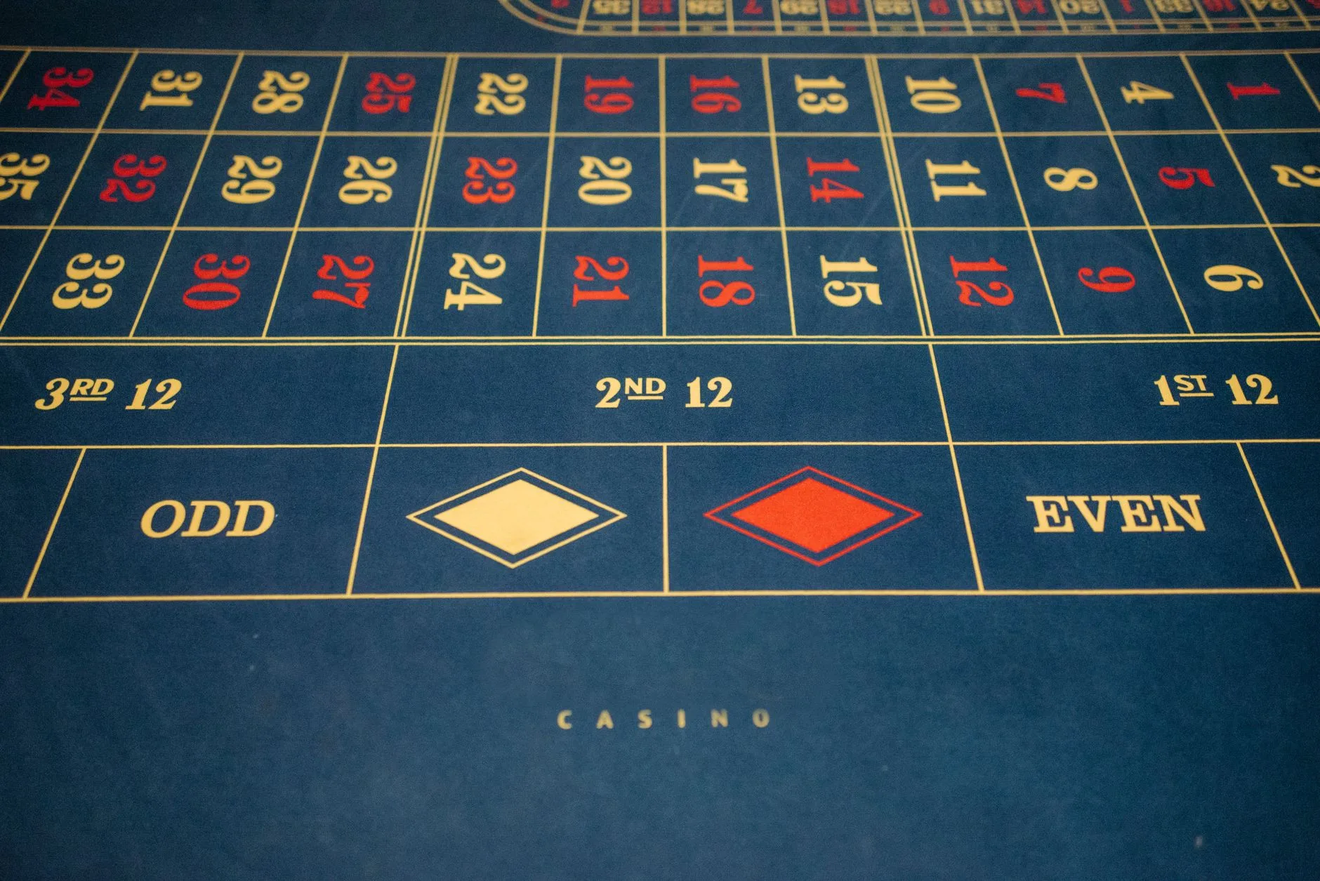How Many Numbers Should You Pick in Keno